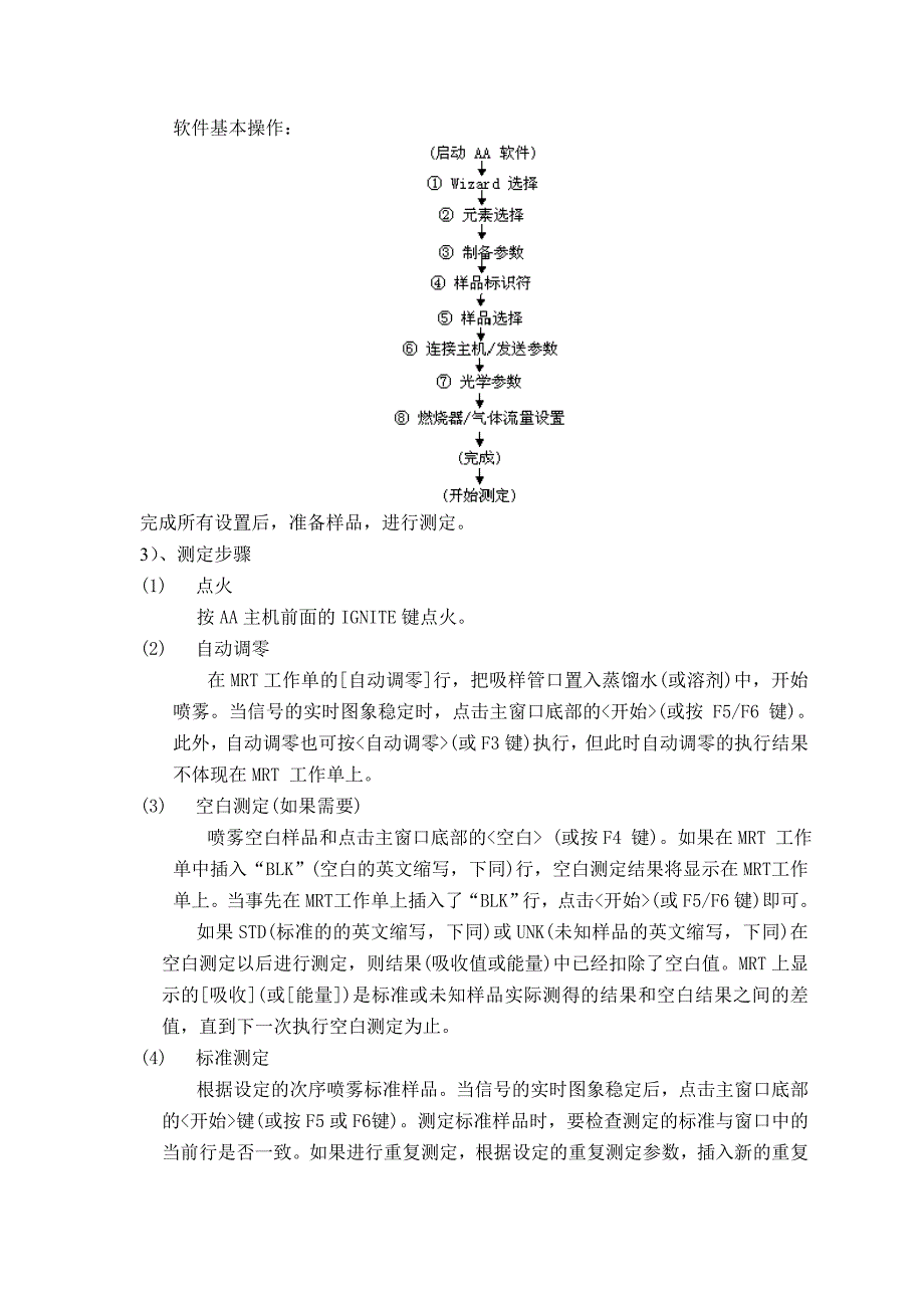 实验四 原子吸收分光光度计测定(3.28)_第2页