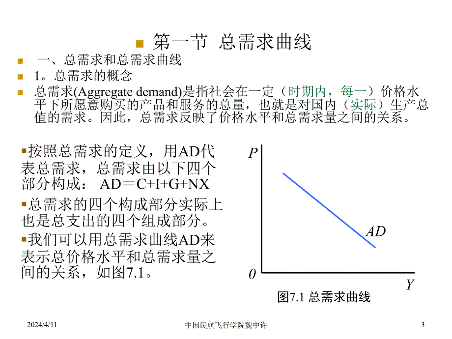 宏观07第七章总供给与总需求_第3页