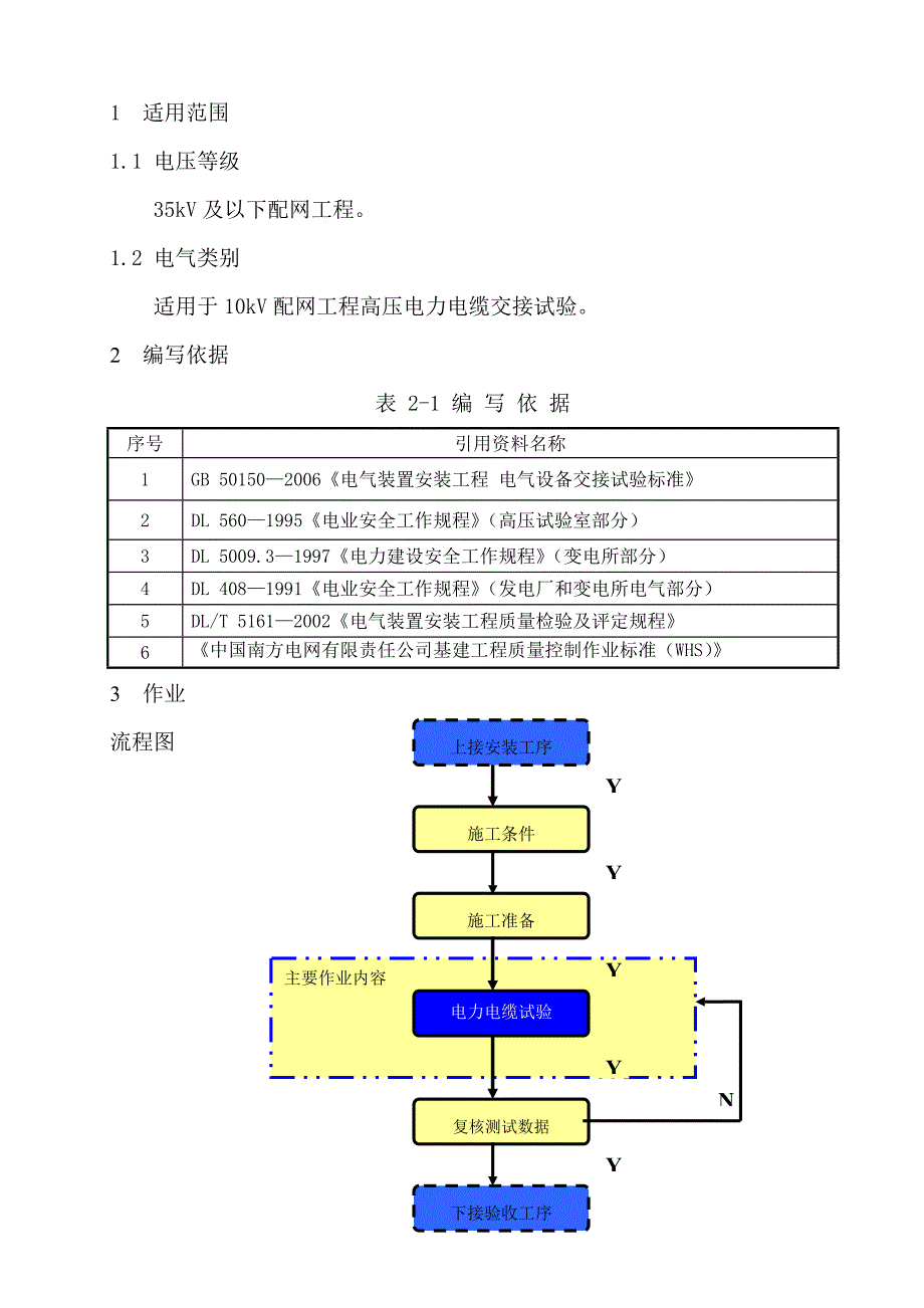 DQSY-07电力电缆试验作业指导书_第4页