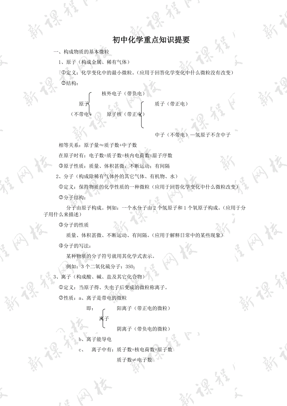 初中化学重点知识提要_第1页