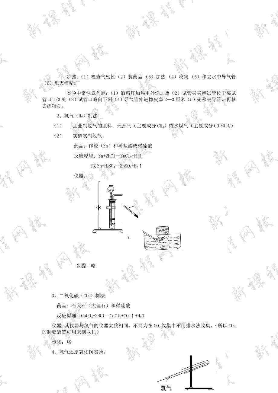 初中化学重点知识提要_第5页