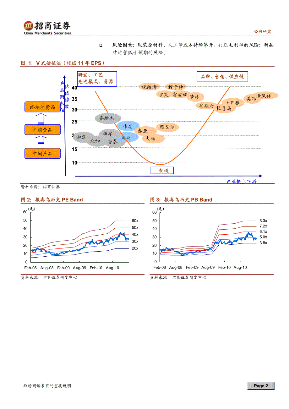 招商证券-报喜鸟-002154-收入增长略低预期_第2页