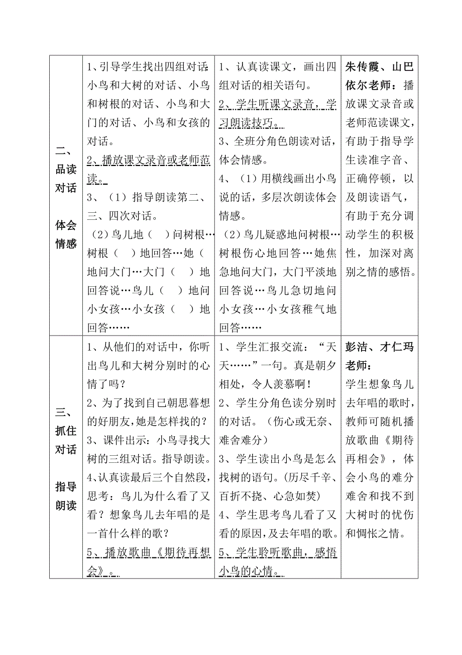 集体备课（去年的树）_第2页