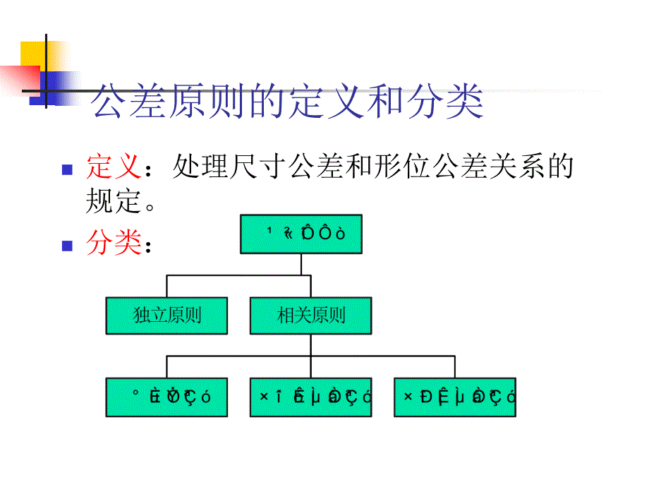 互换性     第三章大纲-1精简(公差原则_第2页