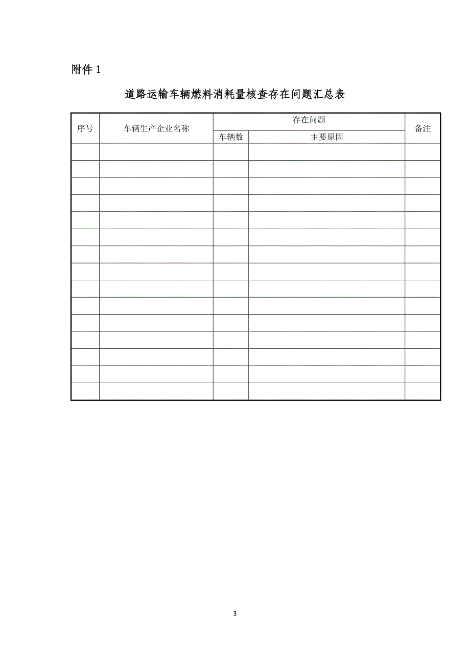 道路运输管理部门调研表_第3页