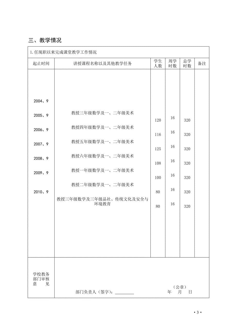 中小学中专职称评审表_第5页