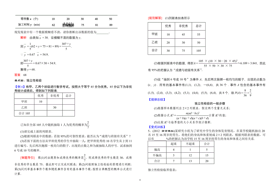 专题六第3讲统计与统计案例_第4页