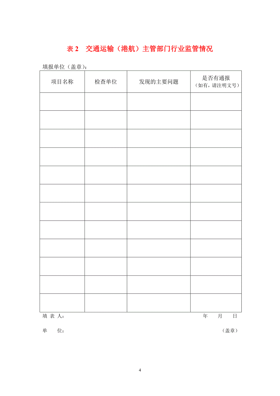 水运建设市场检查表_第4页