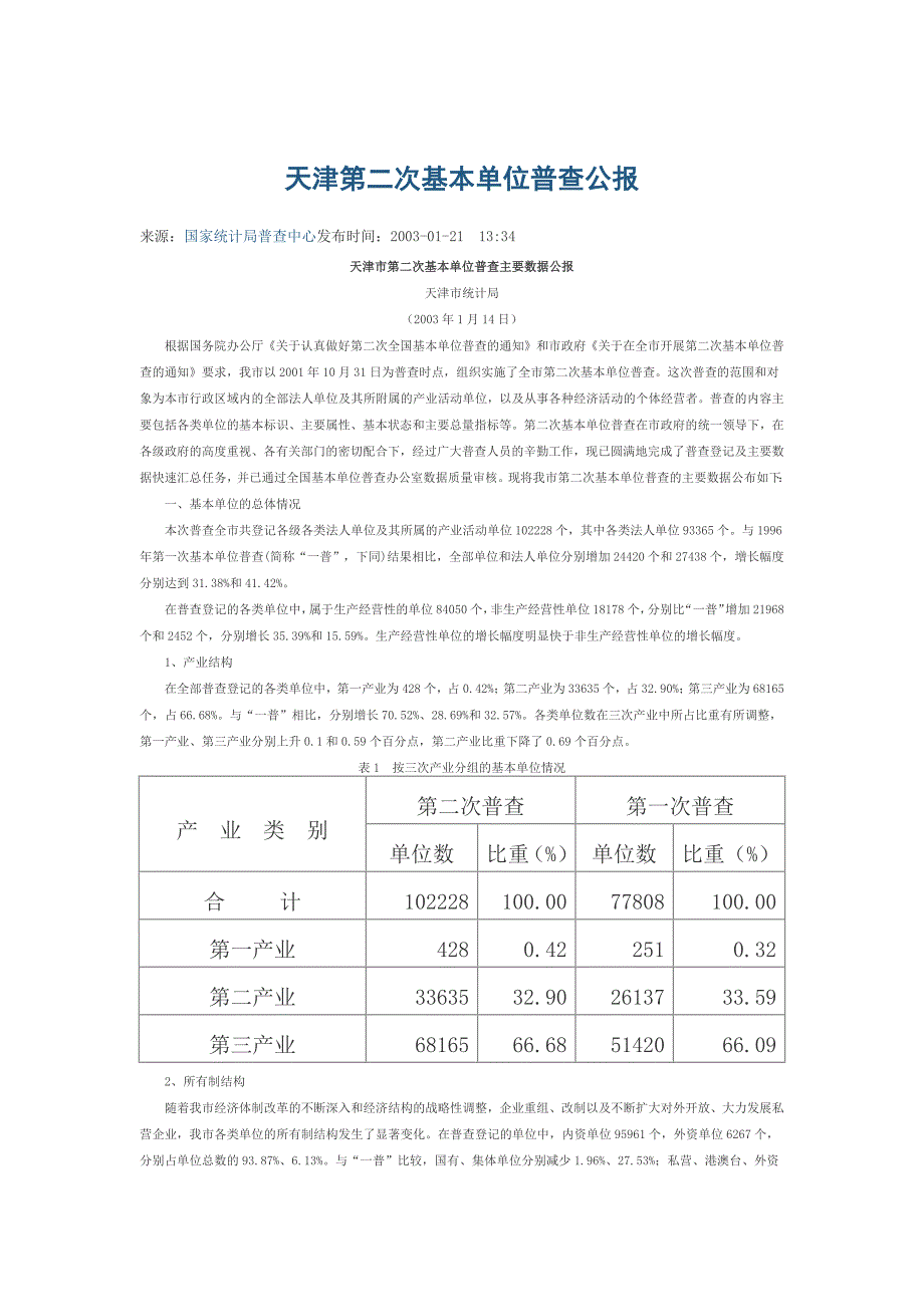 天津第二次基本单位普查公报_第1页