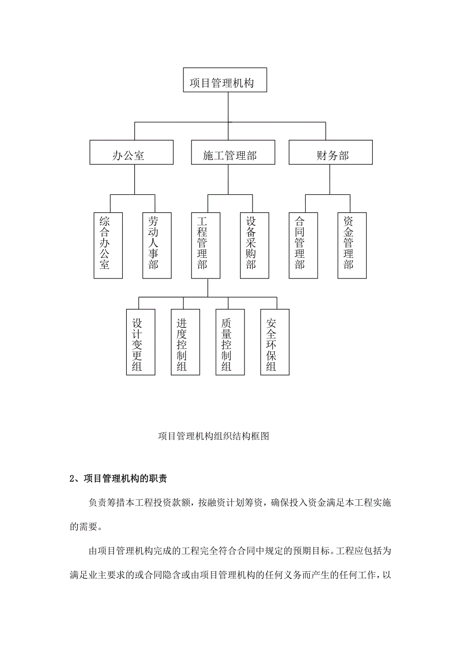 BT投资建设项目管理机构_第2页