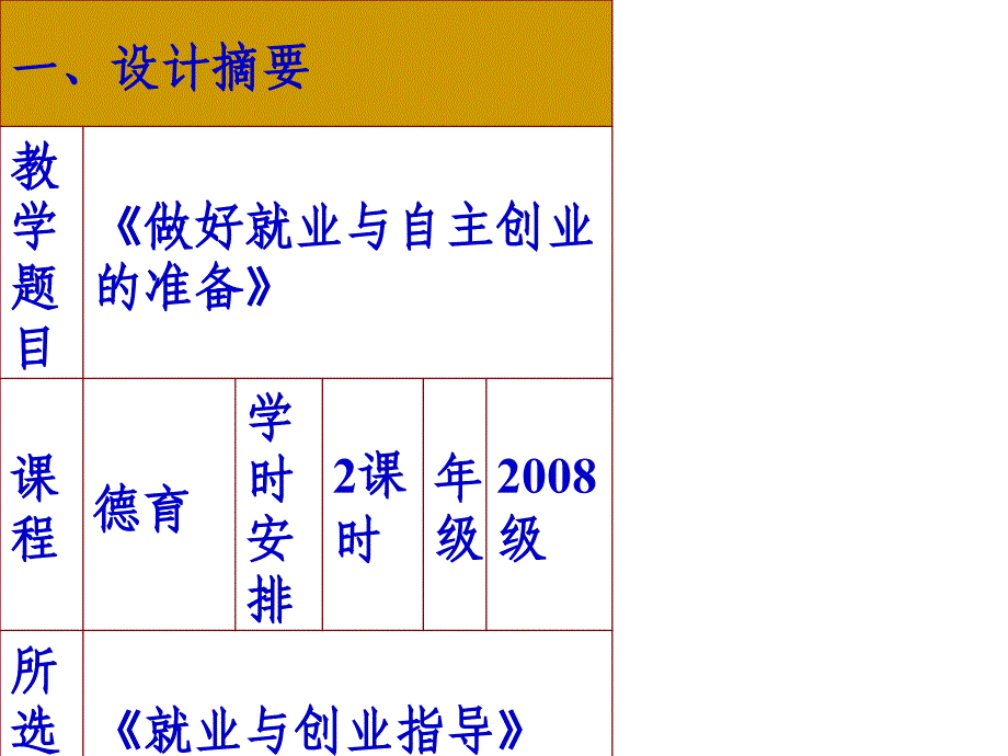 信息化教学设计(许杭建)_第1页