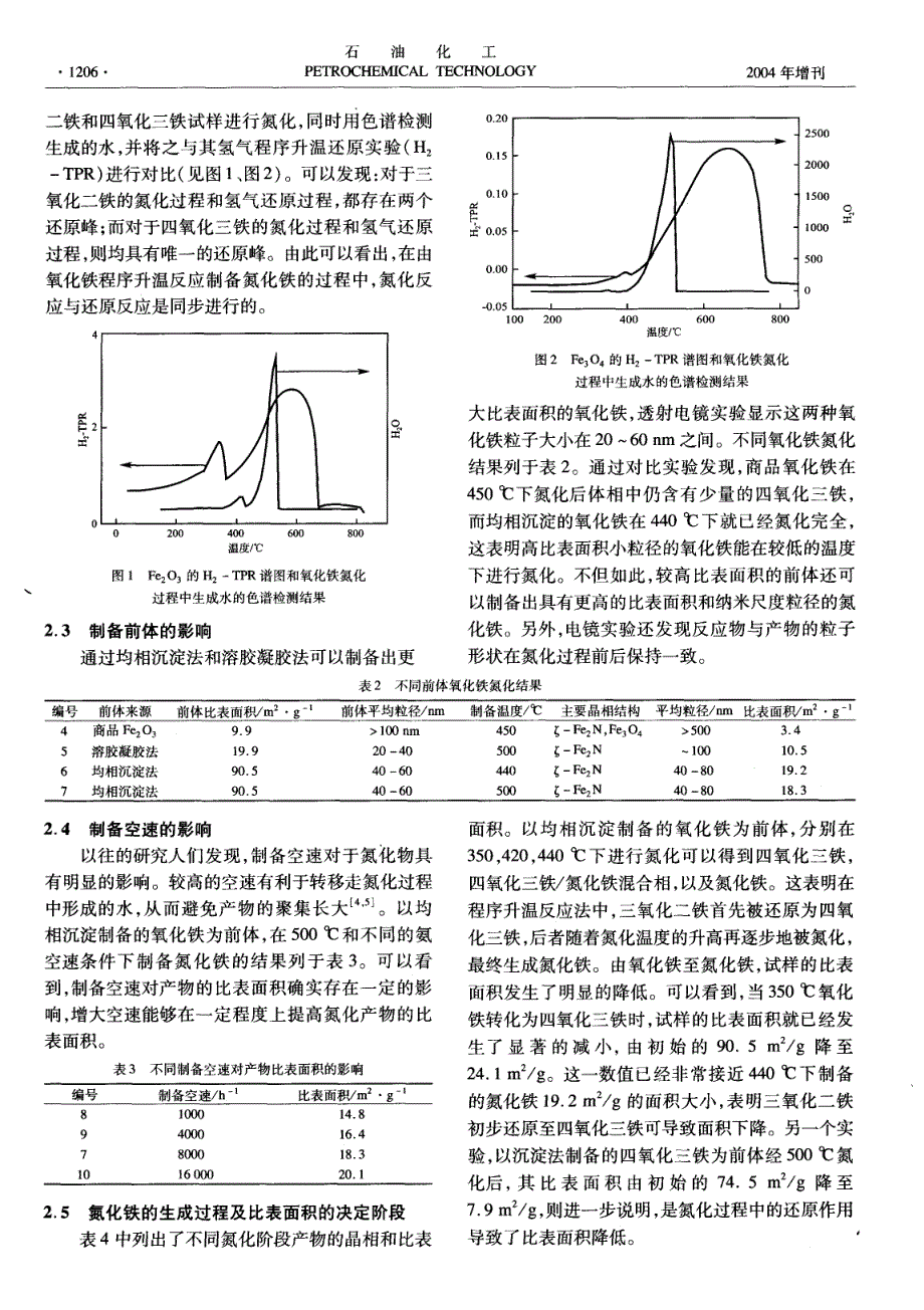 程序升温反应法制备氮化铁_第2页