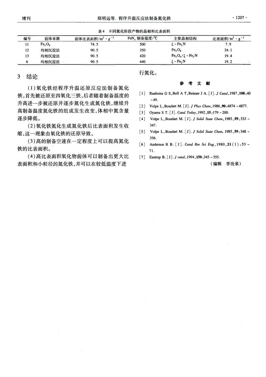 程序升温反应法制备氮化铁_第3页