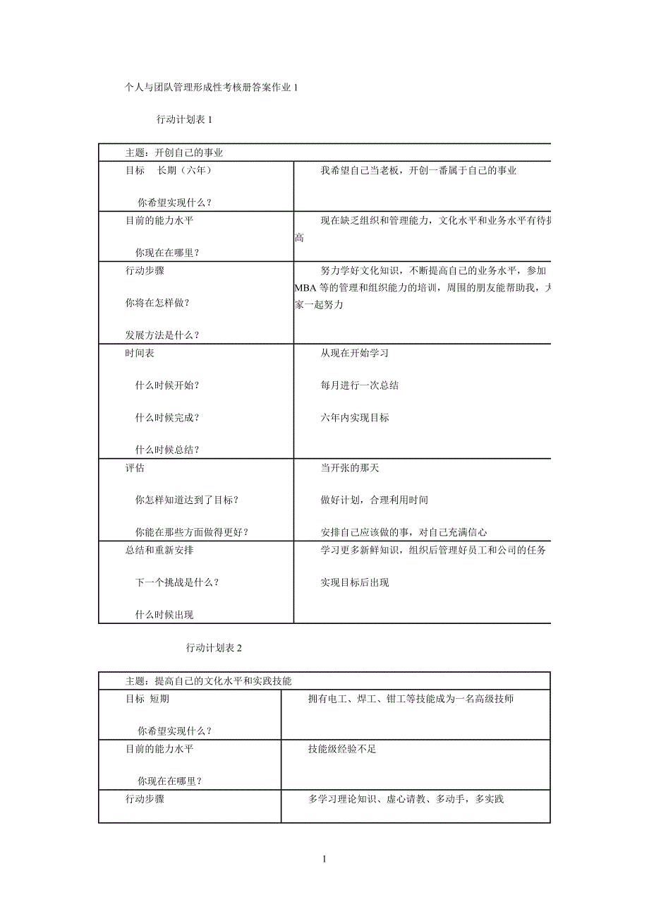 个人与团队管理形成性考核册_第1页