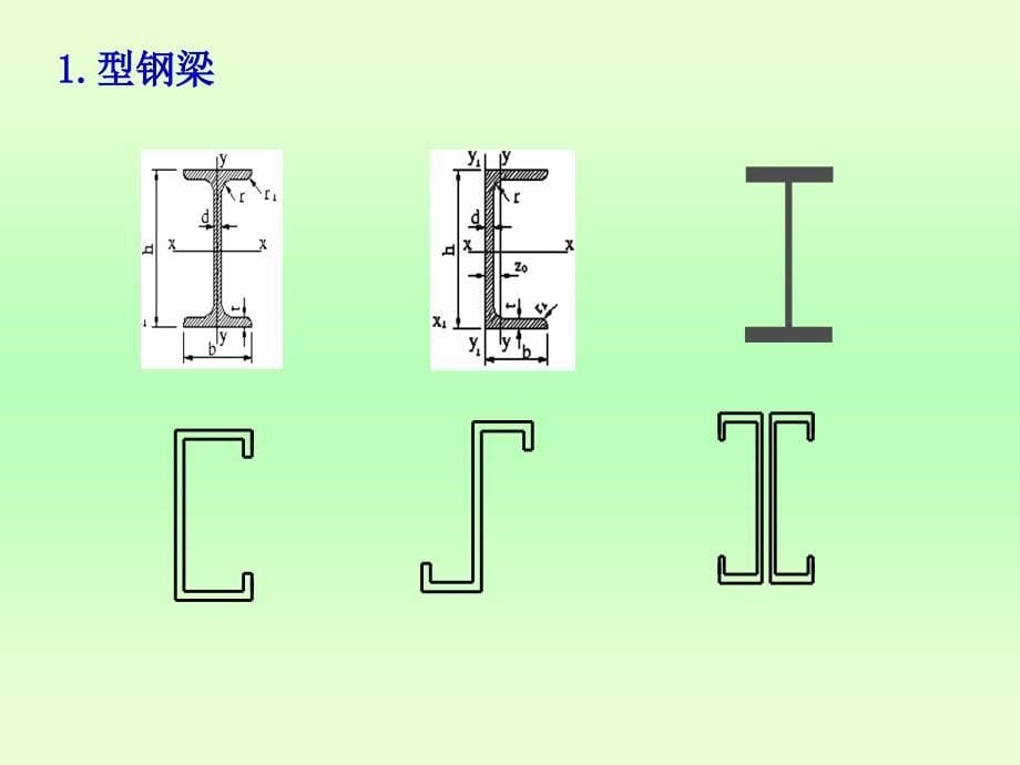 钢结构设计原理第四章受弯构件_第5页