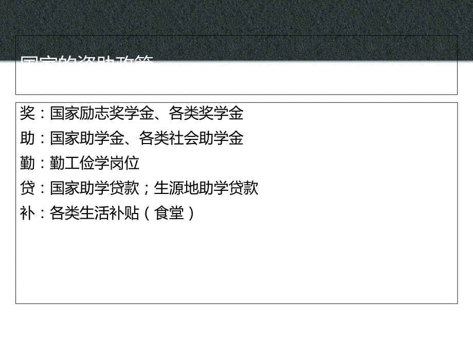 贫困生心理调适_第3页