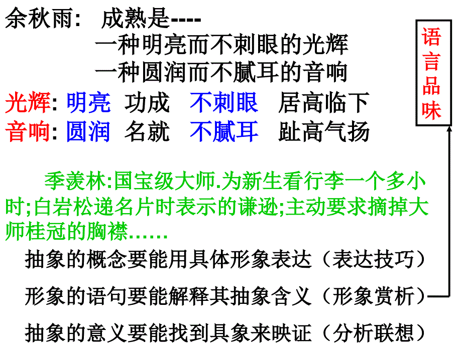 高考文学作品(现代文)阅读中的艺术分析能力_第2页