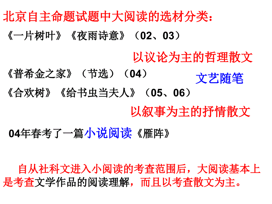 高考文学作品(现代文)阅读中的艺术分析能力_第3页