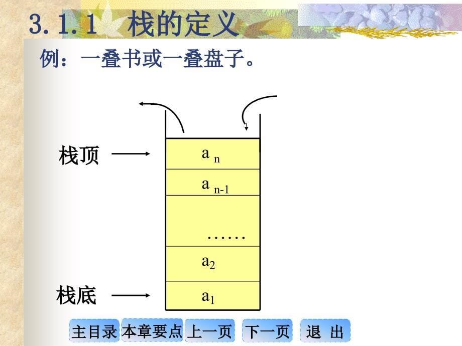 九江学院《数据结构》第03章 栈与队列_第5页