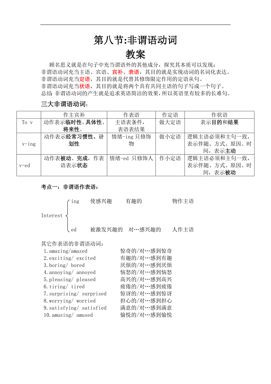 第八节：非谓语动词教案_第1页