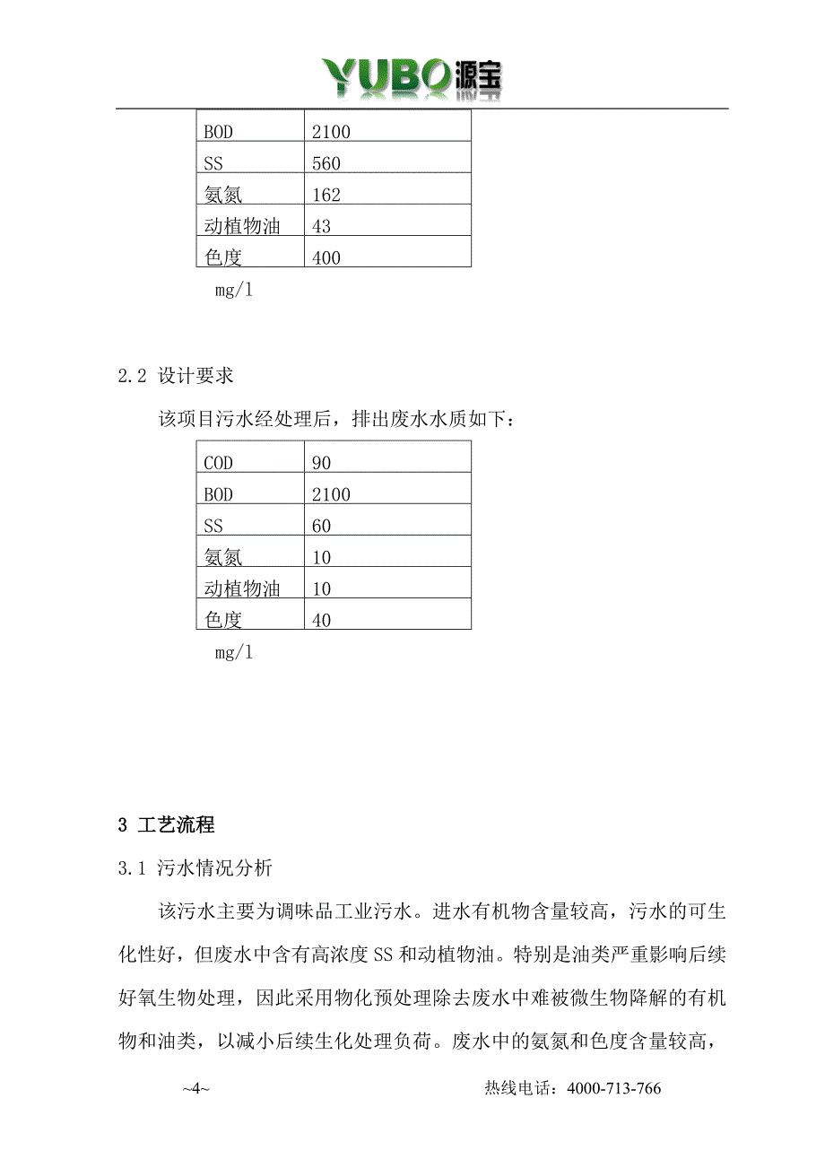 调味品废水处理方案_第4页