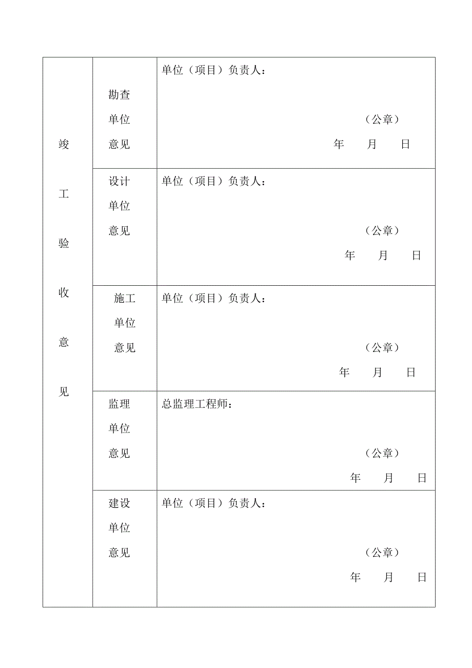 晏维小区道路建设工程竣工验收备案表_第3页