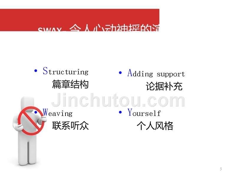 演示中的技巧_第5页