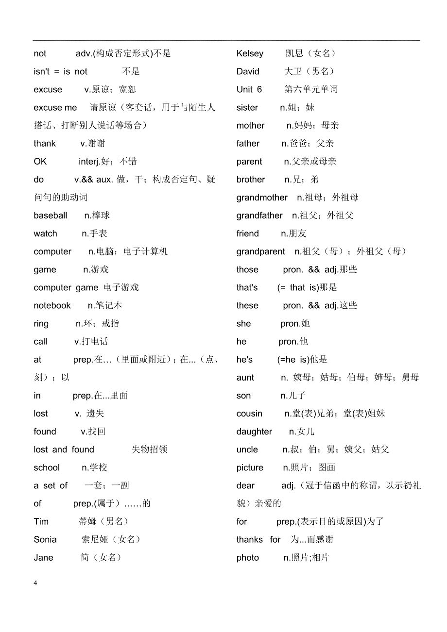 鲁教版六年级上下册英语单词_第4页