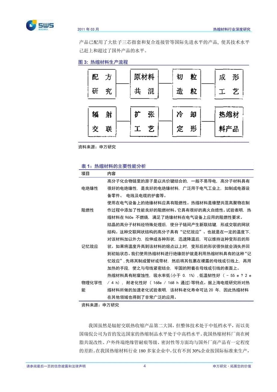 申银万国_行业点评_煤炭开采20110309_第5页