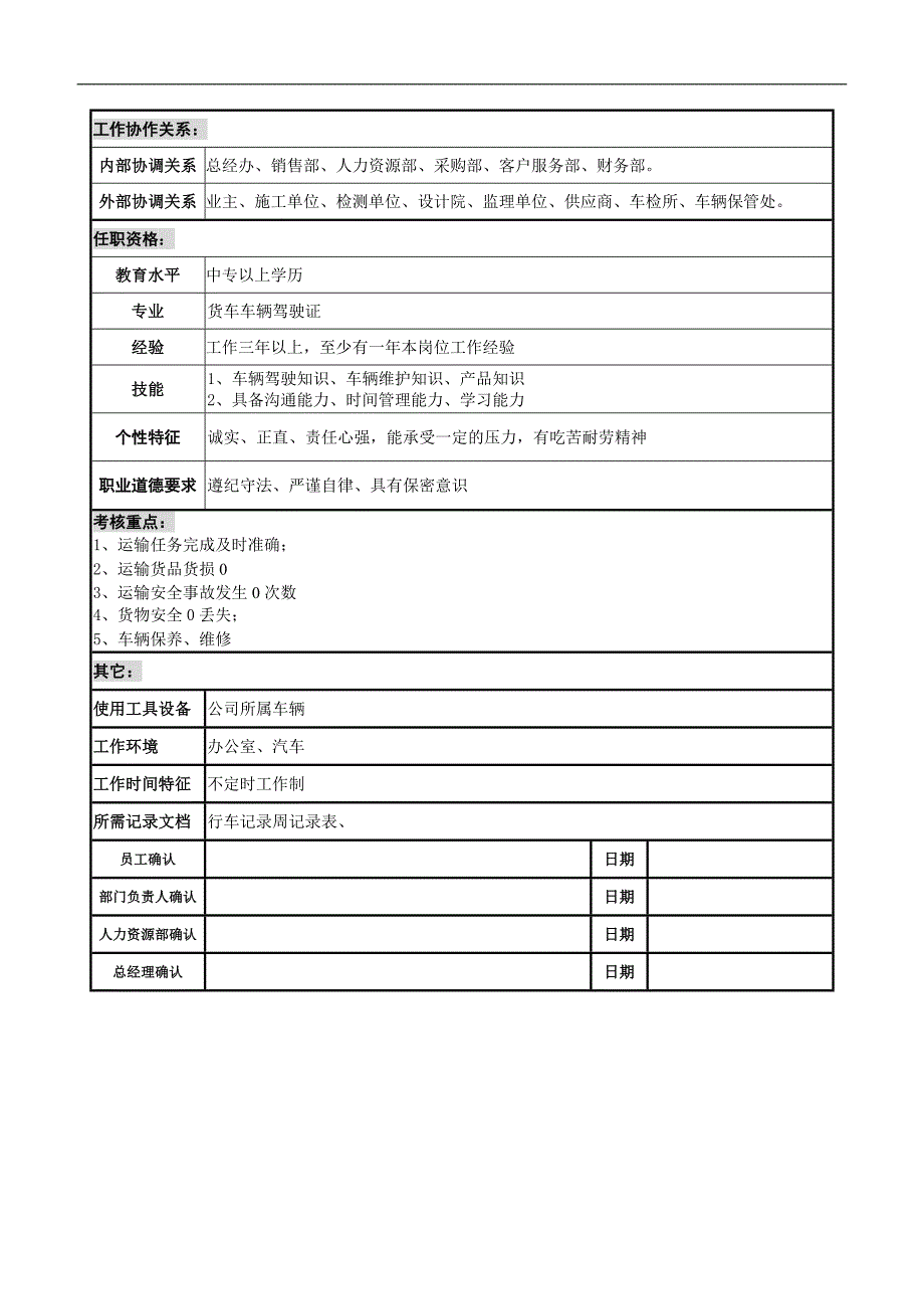 岗位说明书(物流司机)_第2页