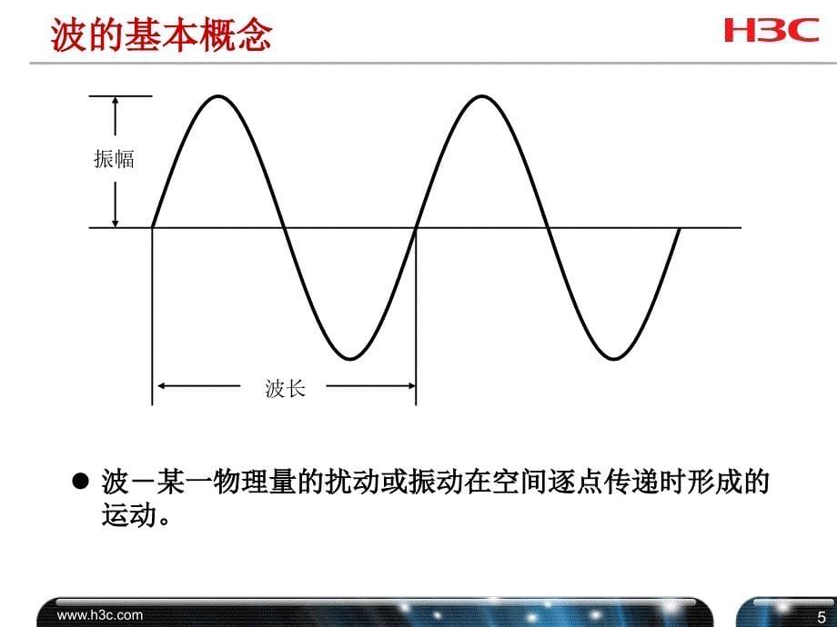 第2章 无线技术基础_V3.533923_第5页