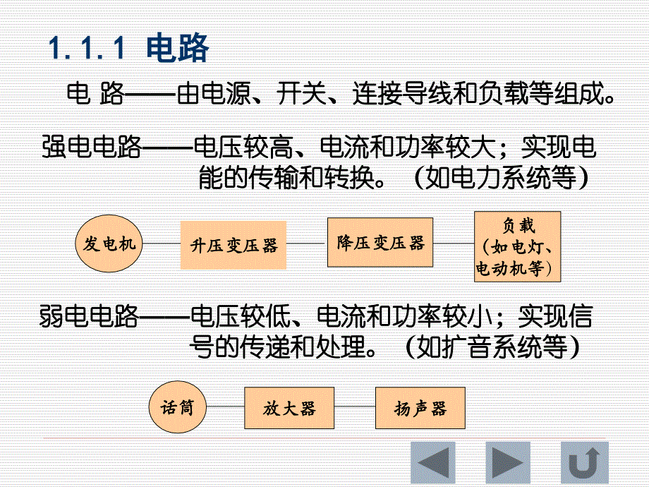 第1章电路和电路元件第4版_第4页