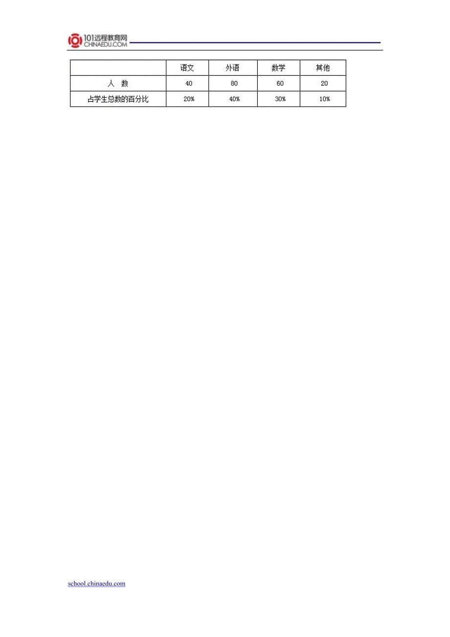 北师大版(2012教材)初中七上6.1数据的收集同步练习_第5页