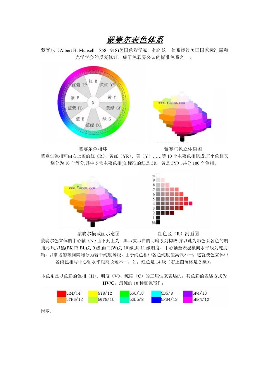 蒙赛尔表色体系_第1页