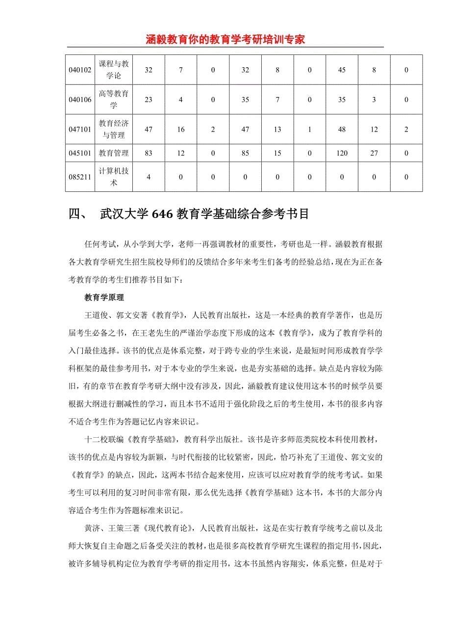 2016年武汉大学646教育学基础综合复习指南_第5页