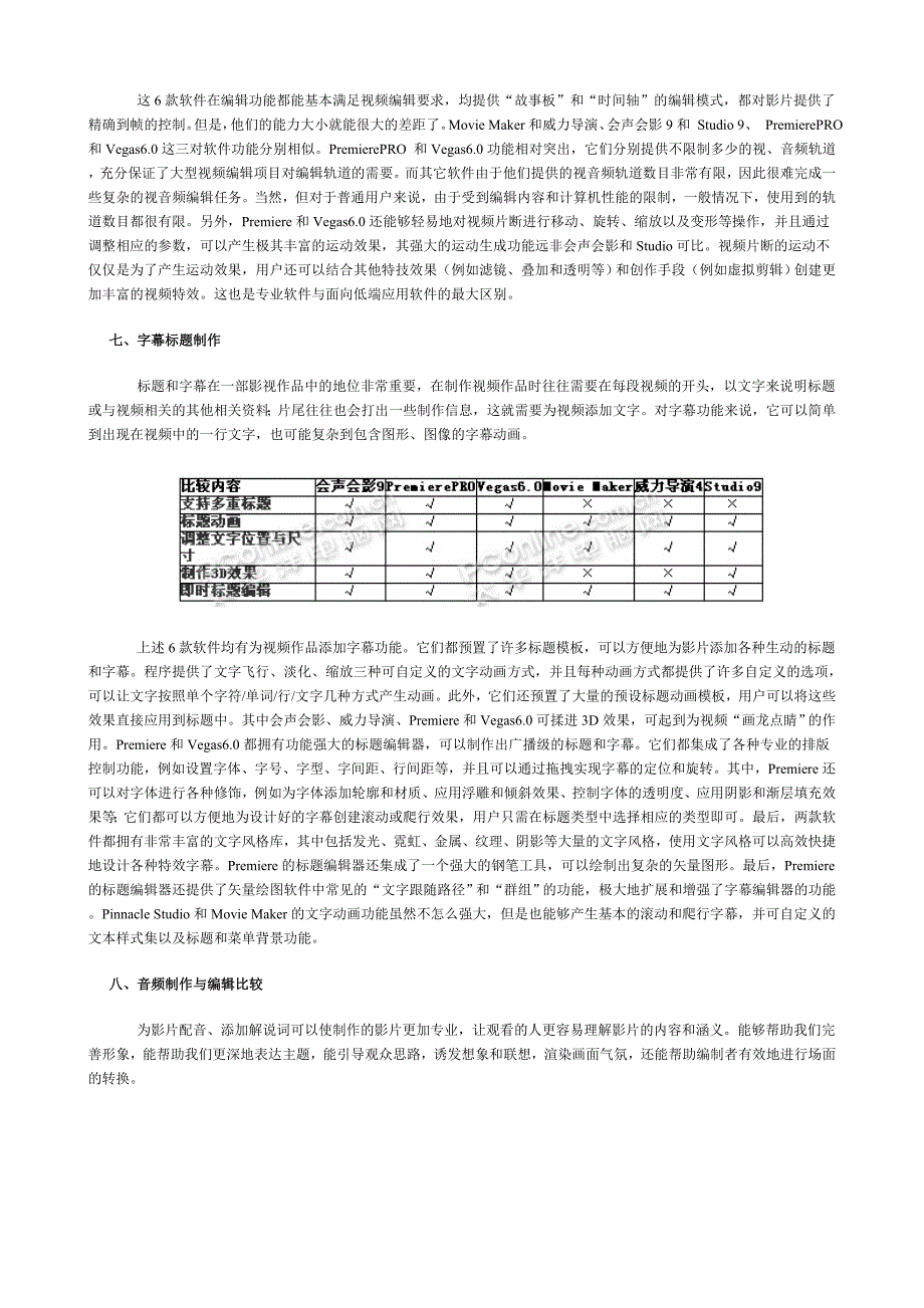 视频编辑软件比较_第4页