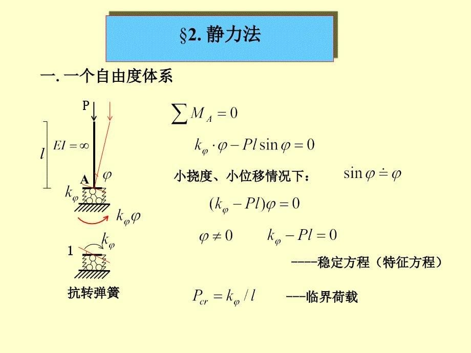 结构力学—结构的稳定计算1_第5页