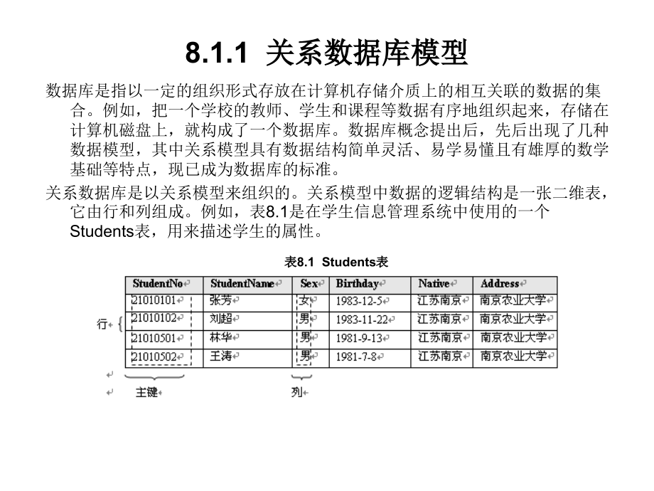 第 8 章 数据库应用开发_第2页