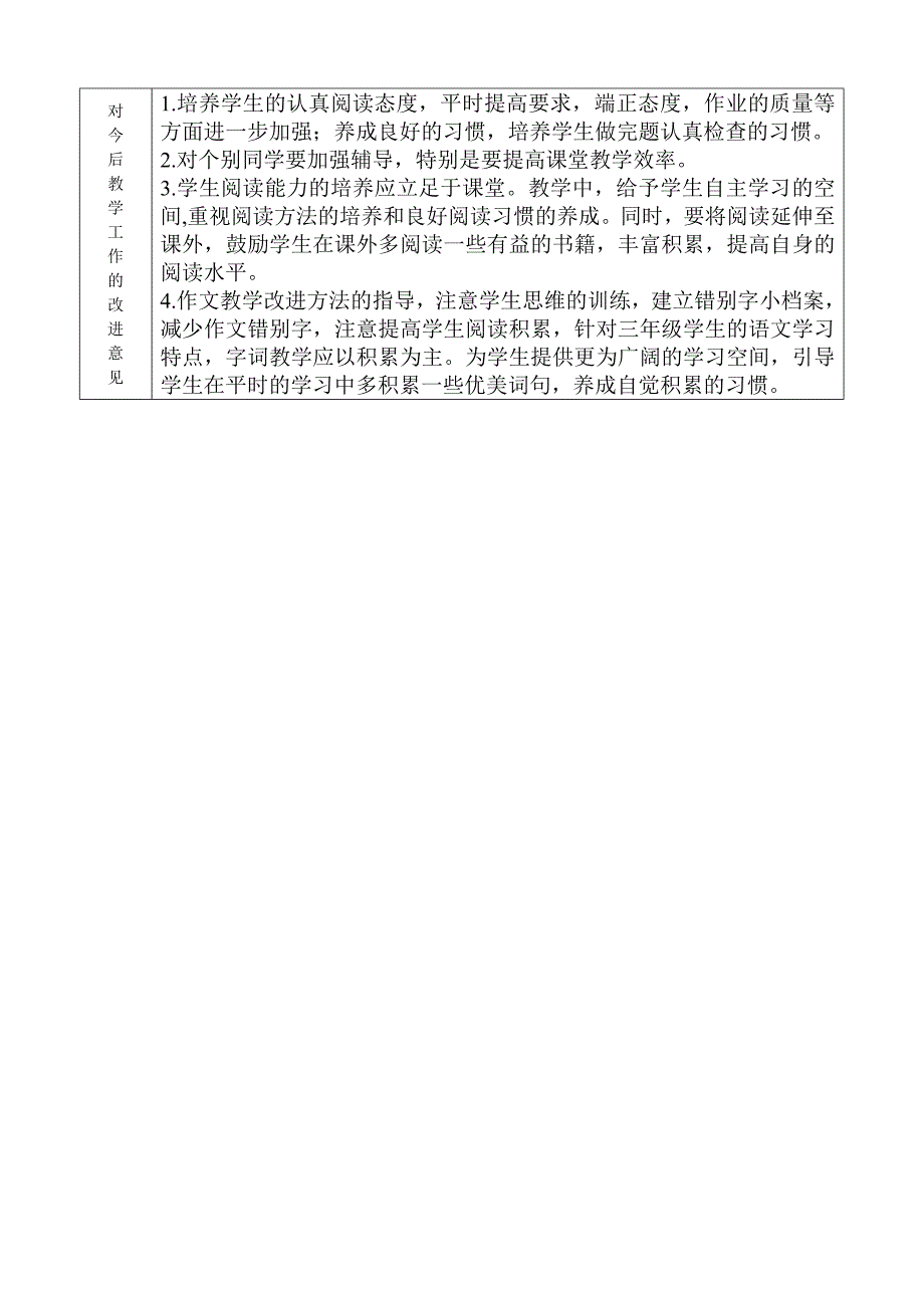 三下语文期中试卷分析_第2页