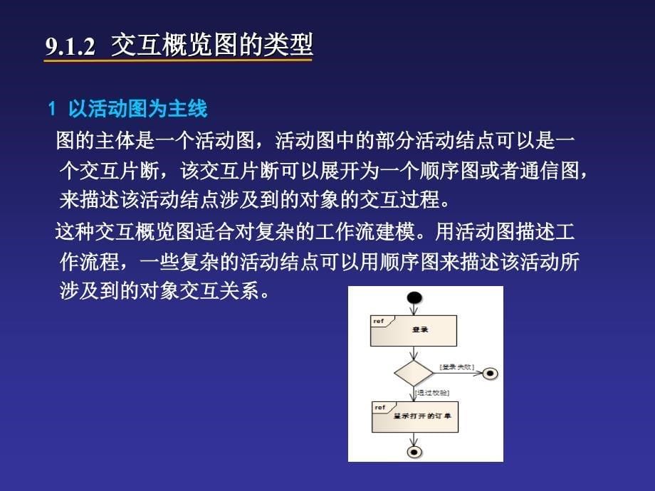 第8章时序图交互概览图组合结构图_第5页