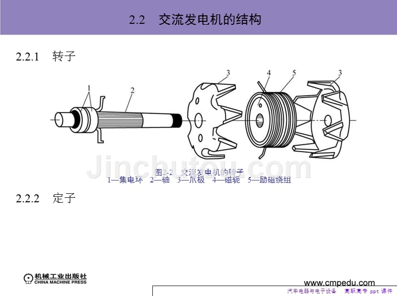 汽车电器和电子设备-课件_第4页