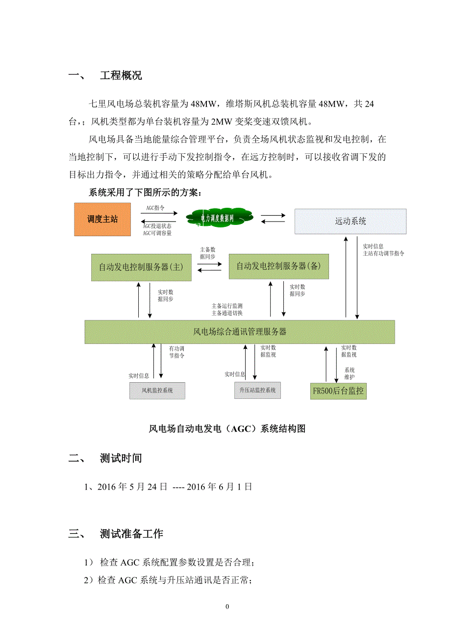 七里风电场AGC系统调试报告 - 闭环_第1页