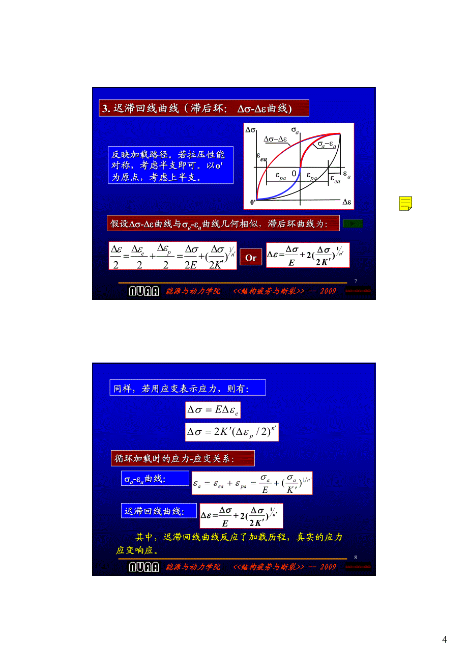 结构疲劳与断裂ch5-2010_第4页