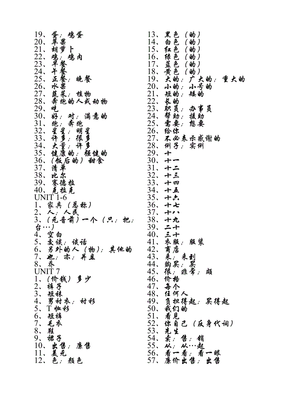 人教版初一上半学期单词表_第4页