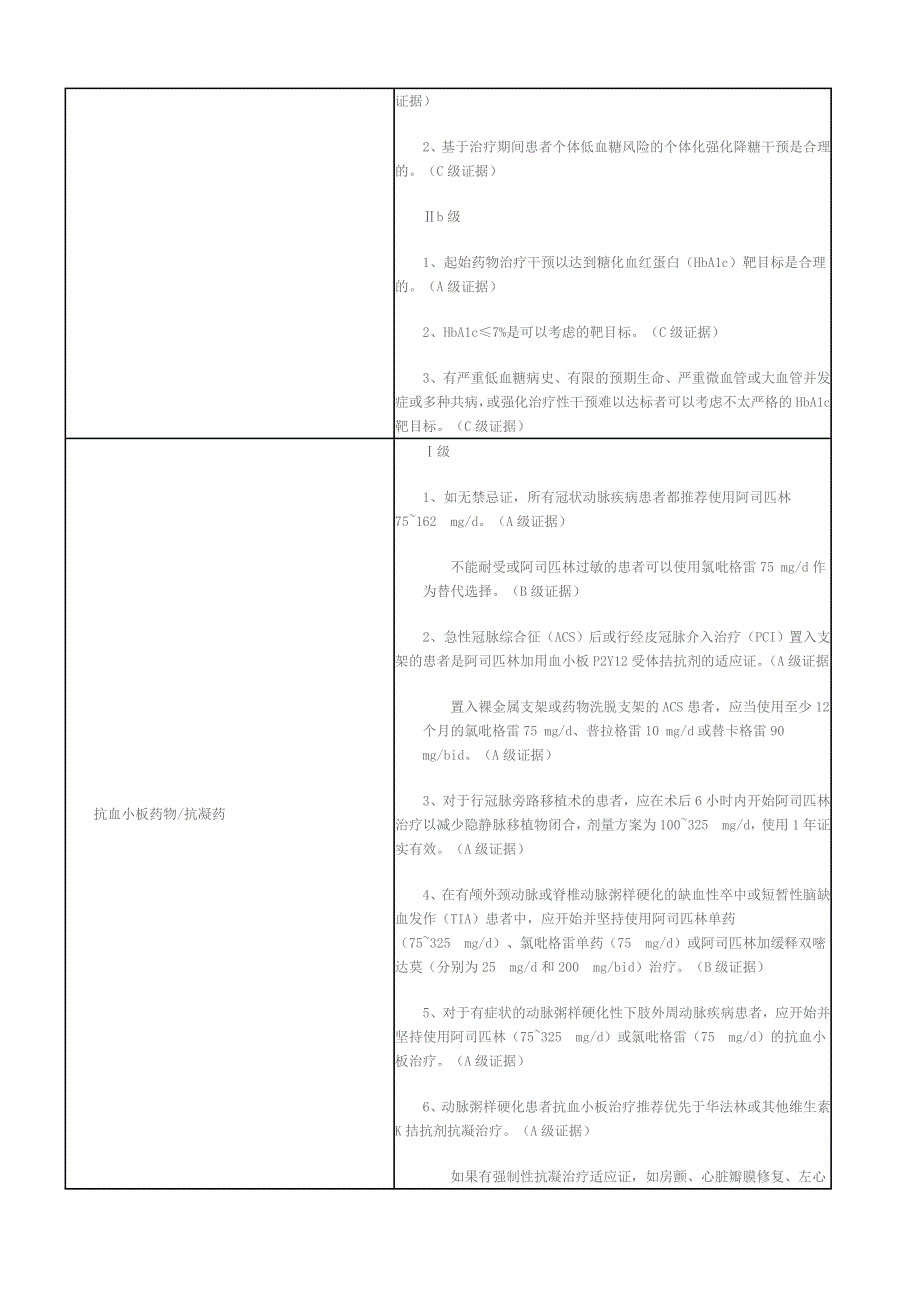 美国心血管二级预防指南更新_第4页