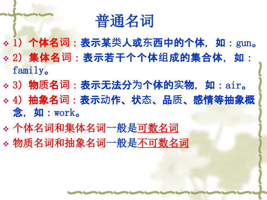 语法基础概念：词类、时态、句子成分_第4页