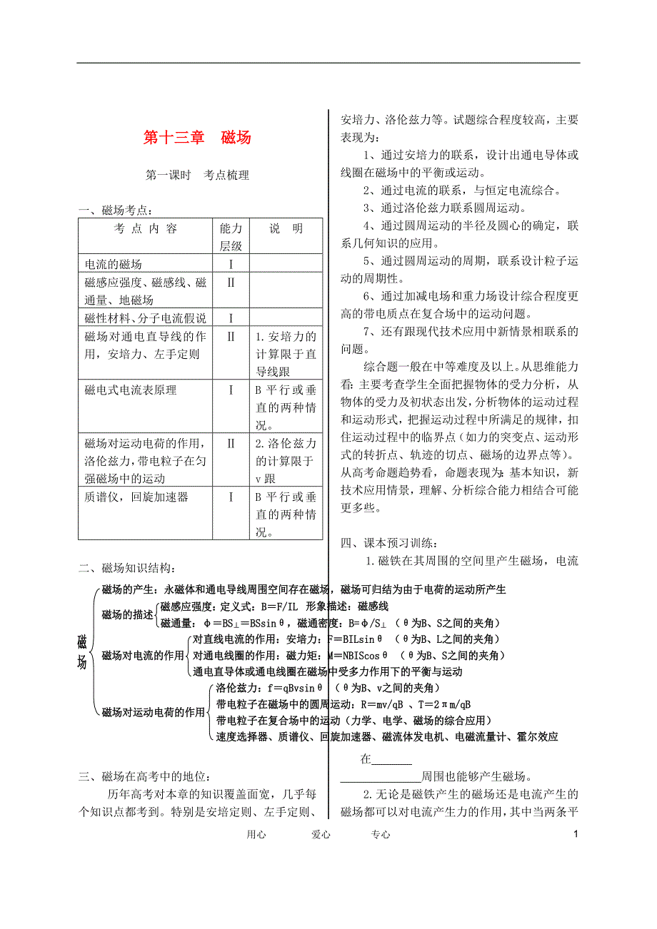 湖北省红安一中高三物理书联版资料 磁场统稿_第1页