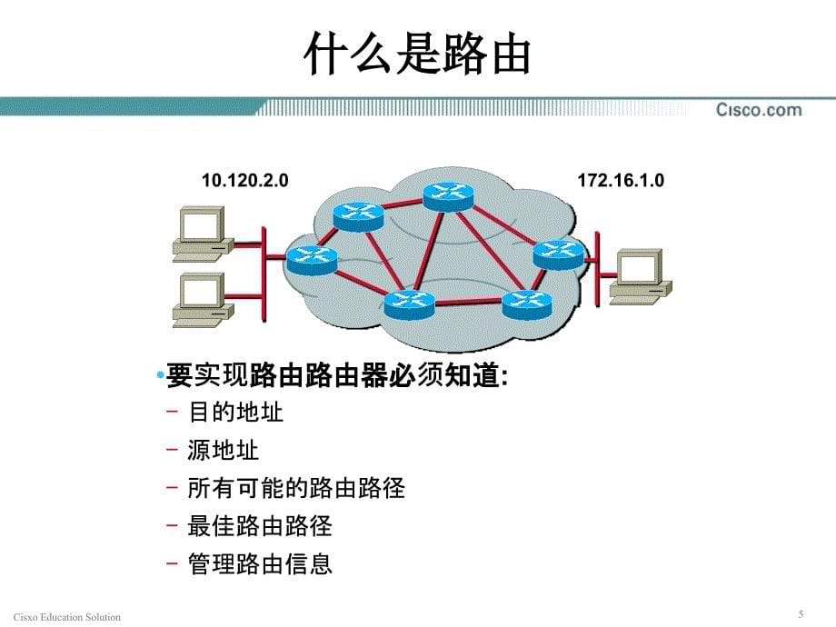 第8章 三层交换机路由协议原理_第5页