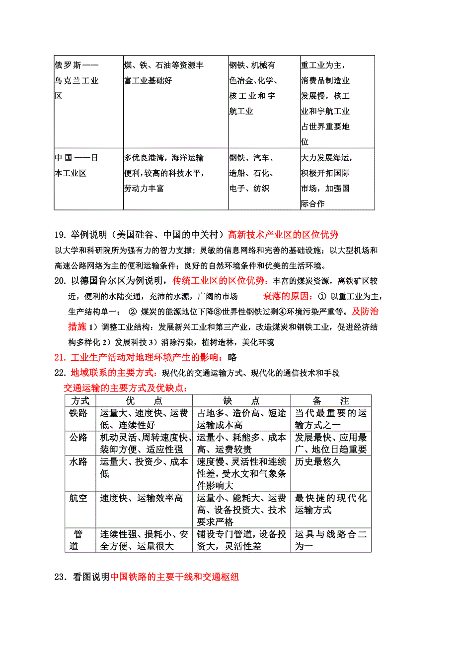 地理必修二第三章主干知识必备内容2_第4页