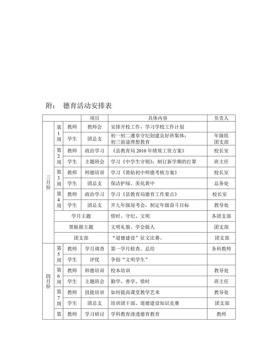 初中德育工作计划_第5页